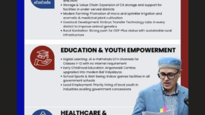 जम्मू-कश्मीर के लिए ओमर अब्दुल्ला का 'विजन 2026-27': खुशहाली और तरक्की का नया रोडमैप