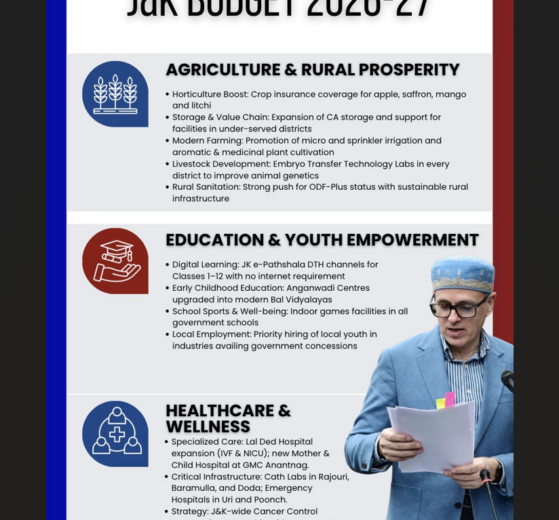 जम्मू-कश्मीर के लिए ओमर अब्दुल्ला का 'विजन 2026-27': खुशहाली और तरक्की का नया रोडमैप